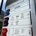 肉匠ふるさと - 