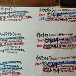 焼肉りょう花 - 