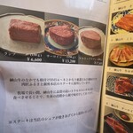 肉匠ふるさと - 