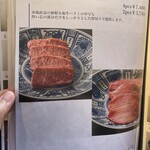 肉匠ふるさと - 