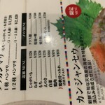 東大門 タッカンマリ - 