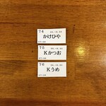 トウキョウサンフラワーイイダバシ - 