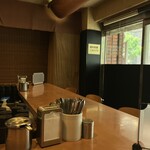 きんもち - 内観