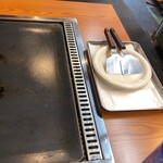 喜楽 - 写真撮るの忘れたけど、コテにお多福の顔が描いてあんねんで〜