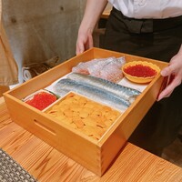 肉料理 URUICHI - 