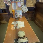 ちゃりちゃり - 