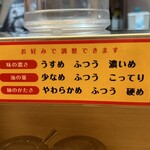 ラーショマルミャー - 