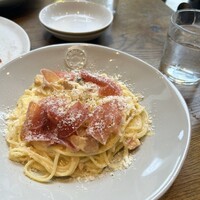Tavernetta Salvatore 仙台 - 