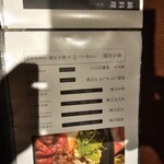 すきやき・しゃぶしゃぶ 池国 - 