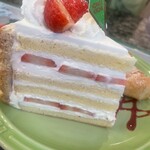 ケーニヒス クローネ - 