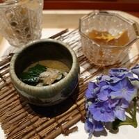中目黒いぐち 上ル - 
