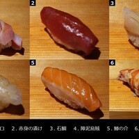 枯淡 - 枯淡 その３