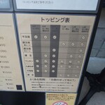 熱田味噌拉麺ぶりゆ - 