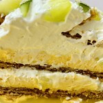 パティスリー リョーコ - 