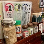 小嶋屋総本店 - 感心する！