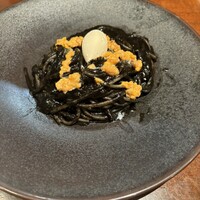 フィーコディンディア - 