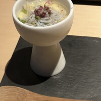 中目黒 いぐち 本店 - 