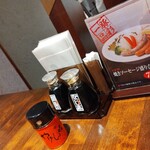 遊食豚彩 いちにいさん - 鹿児島と関東のお醤油！そしてやげん堀の黒七味はサイコー！