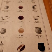 HIGASHIYA GINZA - 