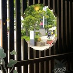 キッチン ブルー グローブ - 丸い部分から外が見えます