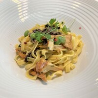 スパッツィオ･イノ - 