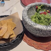 FONDA MEXICANA New York 銀座店 - 