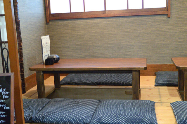 Shunsai Dokoro Sora photo 4