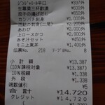 とんかつと和食の店 長八 - 