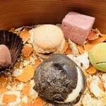 Imparfait - ミニャルディーズ