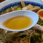 喜多屋 - 煮干し強めのスープ