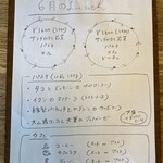 リトルネスト - 今月のメニュー