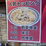 岐阜タンメン 守山竜泉寺店 - 