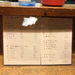 やきとりうねめ - なんか間抜けな私の顔が写ってしまい白塗り潰し…