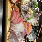 大衆酒場　蒼 - 