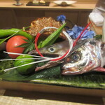 弥さしさ 大島 - 今日の食材