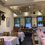 アクア オリビン - 