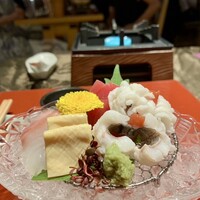 京料理 先斗町 富美家 - 