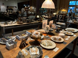 ペース アラウンド - 