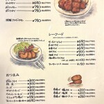 コ・ビアン - 2024.6現在