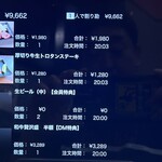 焼肉家けんちゃん - タブレットメニュー　注文確認画面１