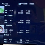 焼肉家けんちゃん - タブレットメニュー　注文確認画面２