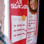 麺Builder's あり蔵 - ランキング！(о´∀`о)！