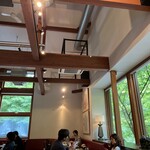 SAWAMURA Karuizawa Harunireterasu - Interior