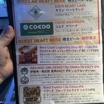 ビアザウルス - 