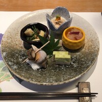 大門町 ちろり - 