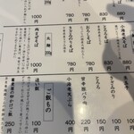 船橋しらぬひ - 