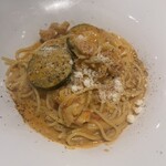 Italiandining PINO - 