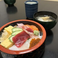 寿し心 なかむら - 