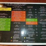 ニッカウヰスキー仙台工場 宮城峡蒸溜所 - 