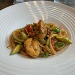 スパッツィオ･イノ - 